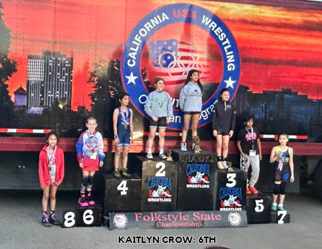 CORE wrestlers place at Folkstyle State post thumbnail image